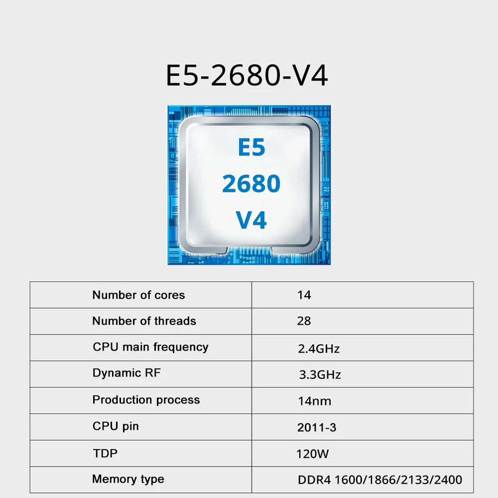 SOYO X99 TPM2.0 Gaming Motherb - 128Gb Ddr4 Ecc Lrdimm 3200Mhz review and price