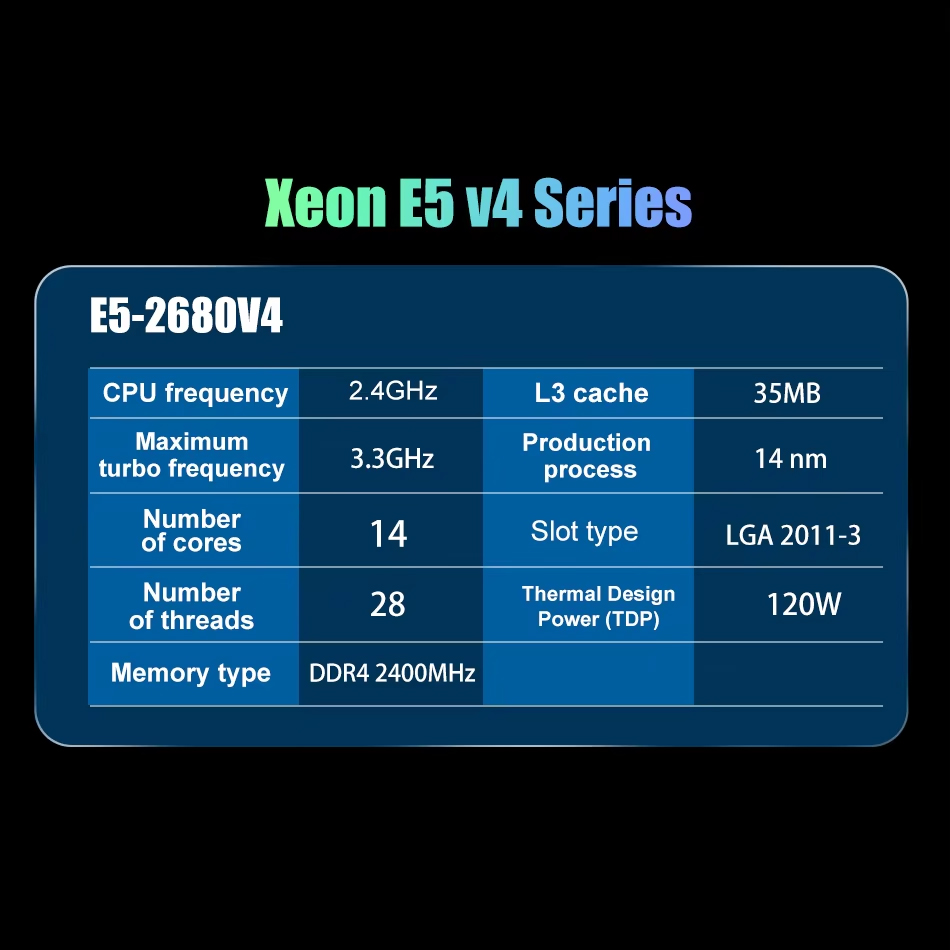 SOYO X99 Motherboard LGA 2011- - 128Gb Ddr4 Ecc Lrdimm 3200Mhz review and price